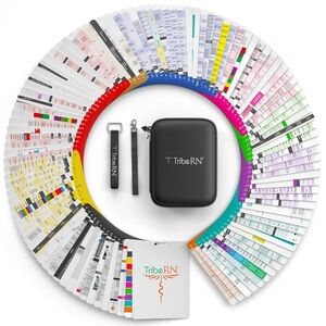 Tribe RN Pocket Guru Guidebook- 106 Badge Reel Cheat Sheets